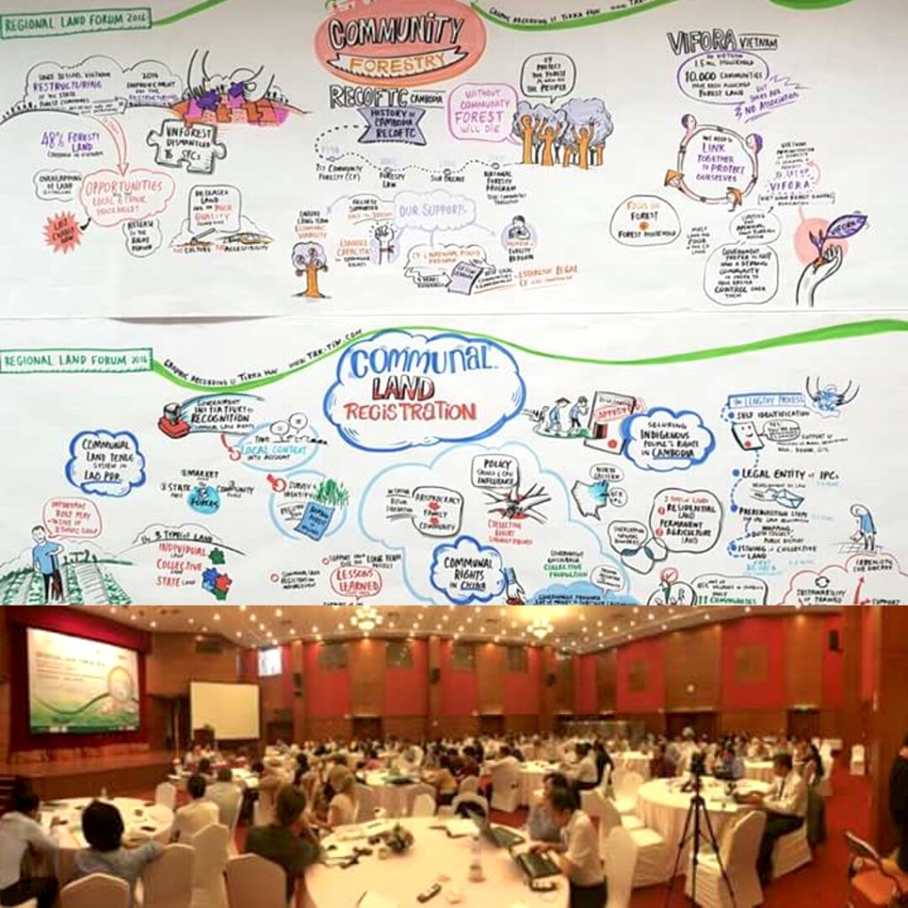 TAK-TIK Visual Solutions graphic facilitation for Mekong Region Land Forum, Hanoi Vietnam - MRLG nonprofit event in Hanoi Vietnam