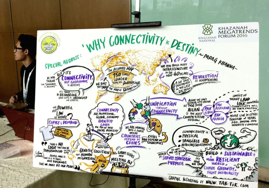 Khazanah Megatrends Forum 2016 4