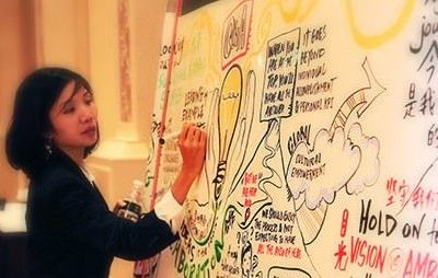 KPMG U-collaborate Workshop