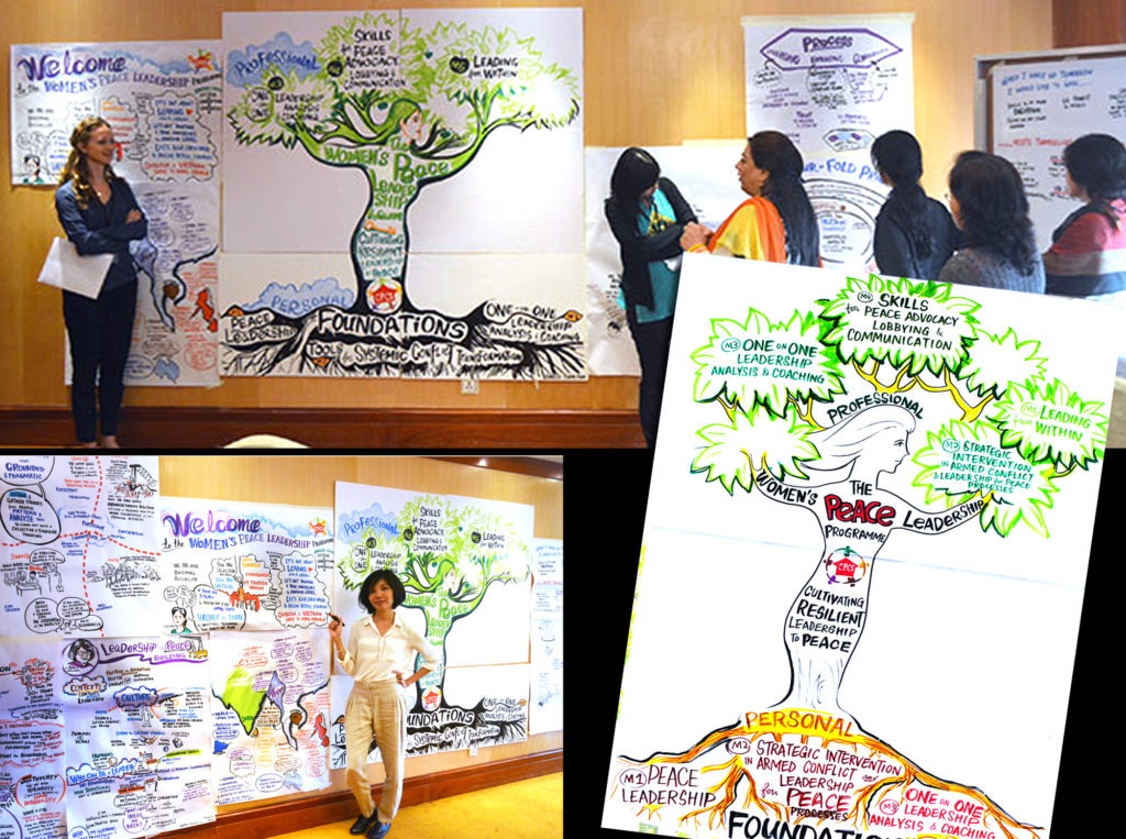 peace tree