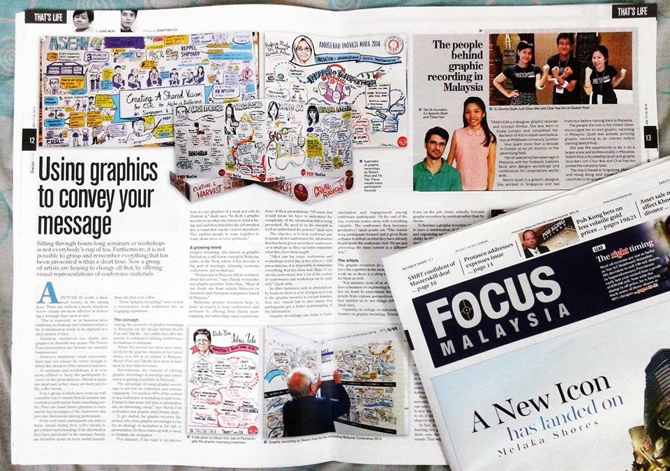 Using graphics to convey your message – FocusWeek Malaysia