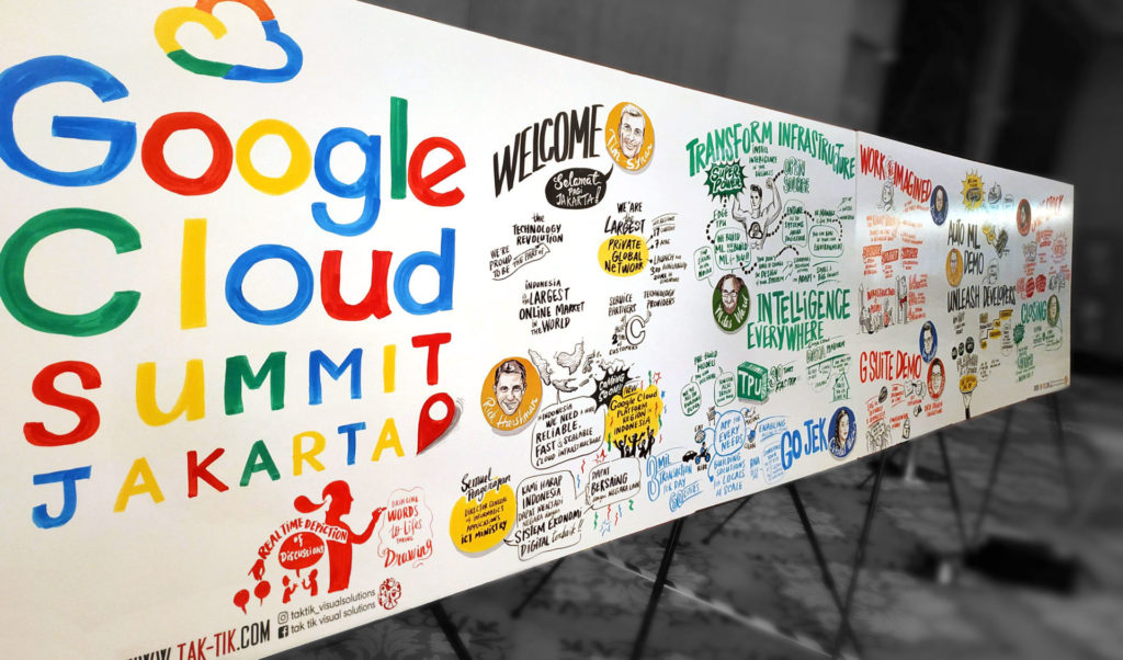 _google-by-taktik